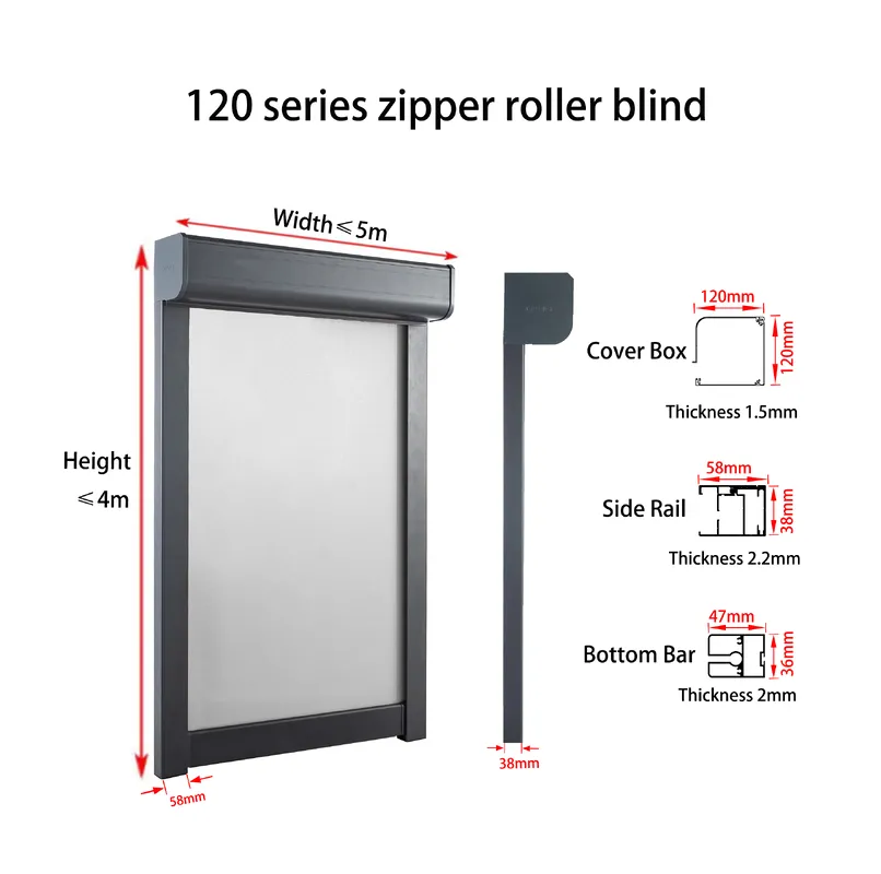 120 Series Box