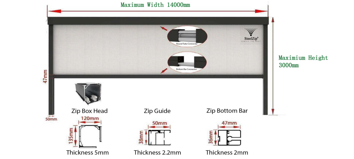 Ultra Wide Box